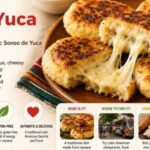 Best Sonso Yuca Near Me: Where Locals Find the Best